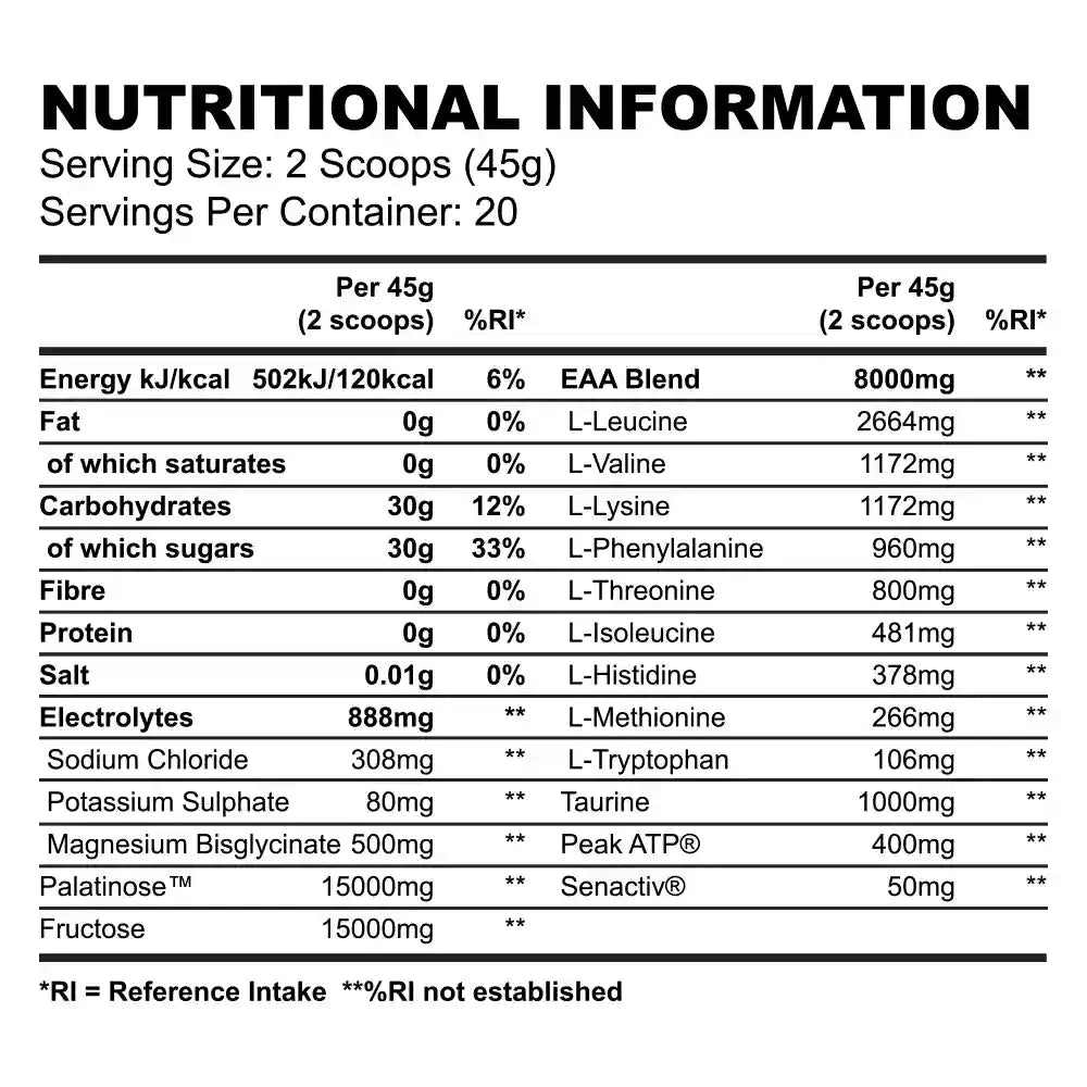 Strom Sports Nutrition PerforMAX-1